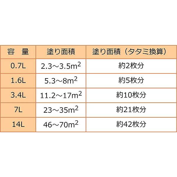 キシラデコール 家庭用 14L スプルース 115 大阪ガスケミカル 屋外木部用 保護 着色 高性能 Xyladecor 防腐・防虫塗料 油性塗料｜wise-life｜06