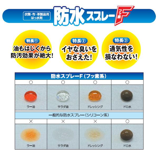 コニシ 防水スプレー おためし 3本セット 送料無料 :4573119490063:ワイズライフYahoo!店 - 通販 - Yahoo!ショッピング コニシ 防水スプレー おためし 3本セット 送料無料 :4573119490063:ワイズライフYahoo!店 - 通販 - Yahoo!ショッピング