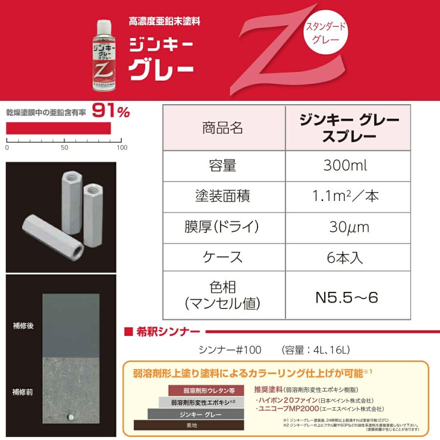 ニッペホームオンライン 塗料 ジンキーグレー スプレー 300ml ×6本