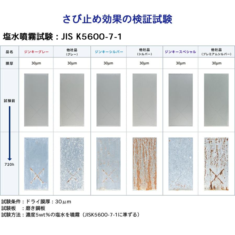 スプレー ジンキースペシャル スプレー 420ml エーエスペイント 日本ペイント シルバーグレー 高濃度亜鉛末塗料 金属光沢色 亜鉛めっき さび止め 防錆 高輝度｜wise-life｜13