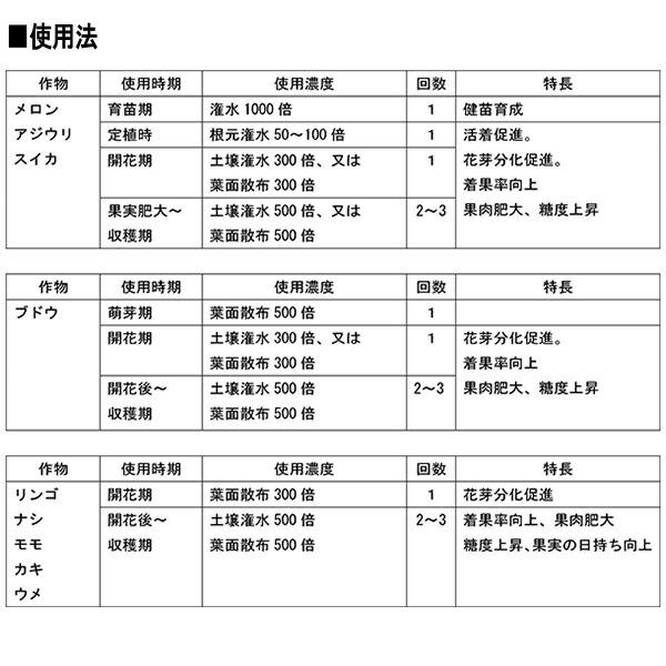 土母(どうも) 4L 環境セラピィ 植物の宇宙食 無農薬無化学肥料栽培 微生物活性剤 植物活性剤 送料無料｜wise-life｜07