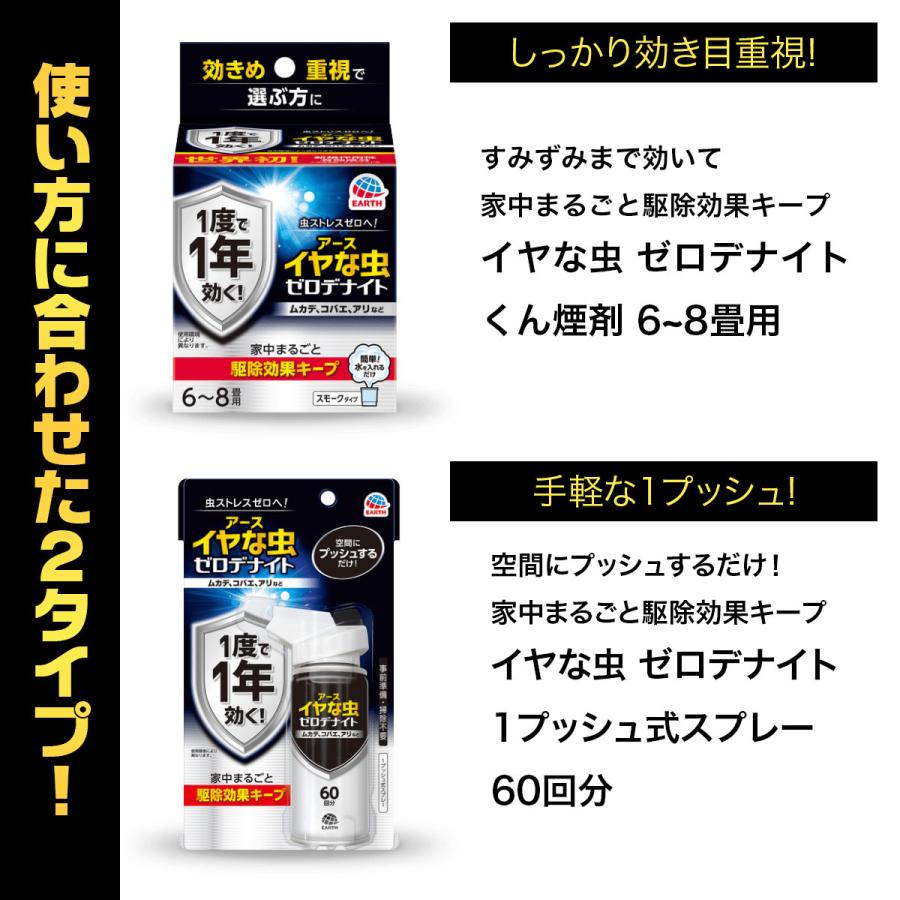 ゼロデナイト 殺虫剤 イヤな虫 6〜8畳用 10g スモークタイプ ゼロデナイト 殺虫剤 イヤな虫 6〜8畳用 10g スモークタイプ