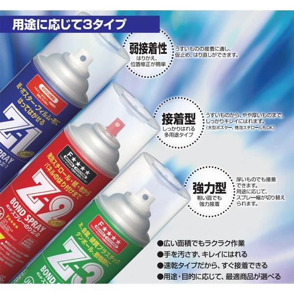 まとめ買い 6本入 ボンド スプレーのり Z-3 強力型 430ml コニシ 4VOC対策品 業務用 接着剤｜wise-life｜03