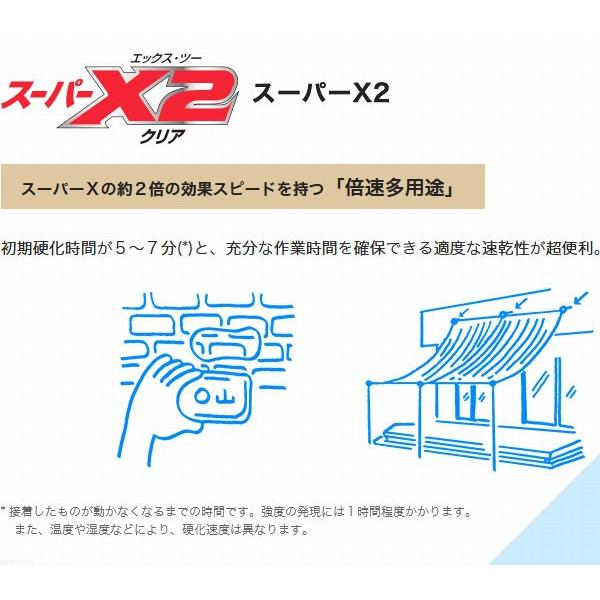 スーパーX 接着剤 スーパーX2 クリア 10ml 超多用途 速硬化タイプ AX