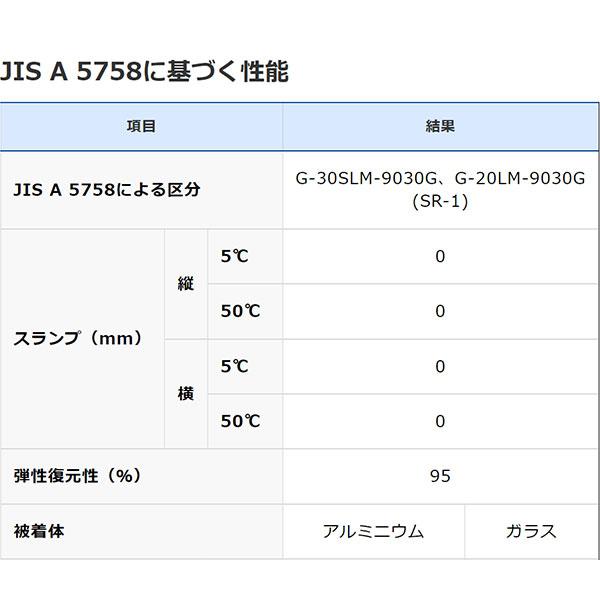 コーキング シリコンシーラント 8060 アルミ 330ml ×10本 SR-053