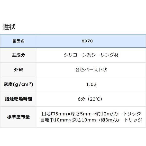 セメダイン コーキング シリコンシーラント 8070 ホワイト 330ml セメダイン コーキング シリコンシーラント 8070 ホワイト 330ml