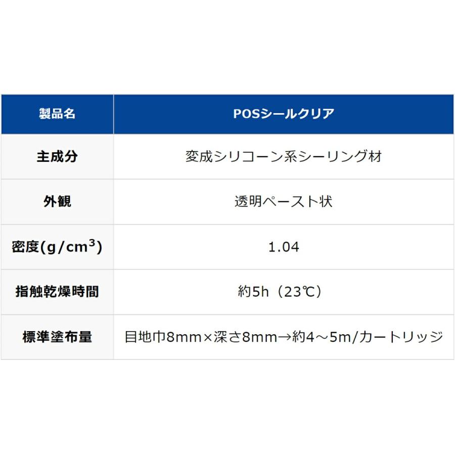 セメダイン コーキング 変成シリコンシーラントNB POSシール セメダイン コーキング 変成シリコンシーラントNB POSシール