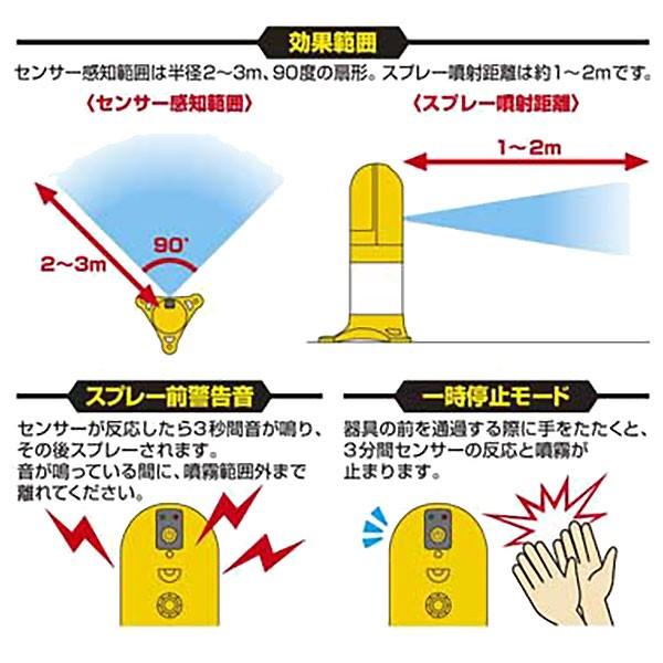 フマキラー 猫まわれ右 びっくりスプレー 取り換え用 A ワイズライフyahoo 店 通販 Yahoo ショッピング