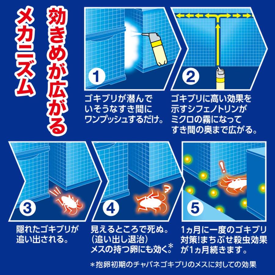 ゴキブリワンプッシュプロ 80回分 フマキラー 無縁タイプ メスの持つ卵 トコジラミにも効く 効果約1カ月 防除用医薬部外品 殺虫剤｜wise-life｜02