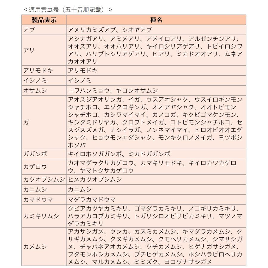 カダン お庭の虫キラーダブルジェット 450ml フマキラー 超速攻退治＆住みつき予防 3カ月 不快害虫駆除剤｜wise-life｜03