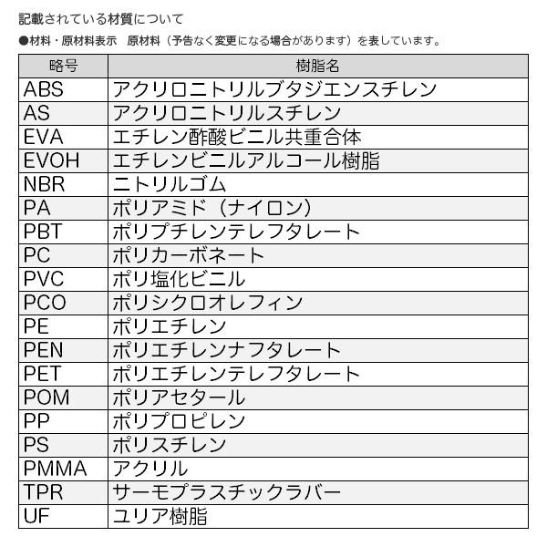 万年筆 トラディオ プラマン Trj50 B ぺんてる 赤 M ワイズライフyahoo 店 通販 Yahoo ショッピング