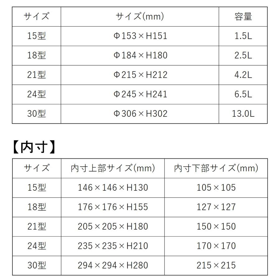 アイコンポット 24型 グレー 40個 大和プラスチック 植木鉢 おしゃれ 植木鉢 シンプル 鉢 おしゃれ 鉢 シンプル プラ鉢 観葉植物 鉢 ポット インテリア_4