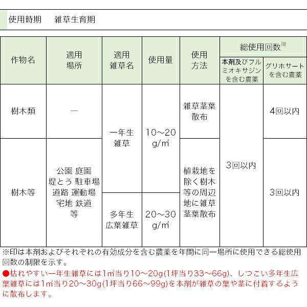 ネコソギWクイック微粒剤 600g レインボー薬品 グリホサート粒剤 まくだけ簡単除草 雑草防除 雑草対策 雑草抑制 早く効く除草剤 除草剤｜wise-life｜03