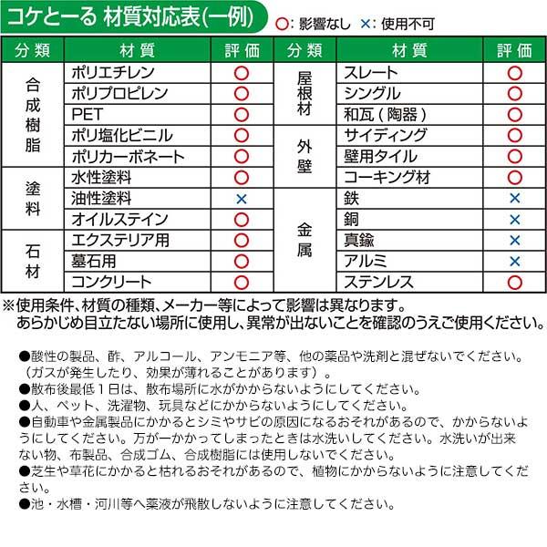 コケとーるシャワー 1.2L レインボー薬品 まくだけ簡単除草 コケ用除草剤 そのまま使える除草剤 コケ駆除剤 初心者おすすめ 除草剤｜wise-life｜06