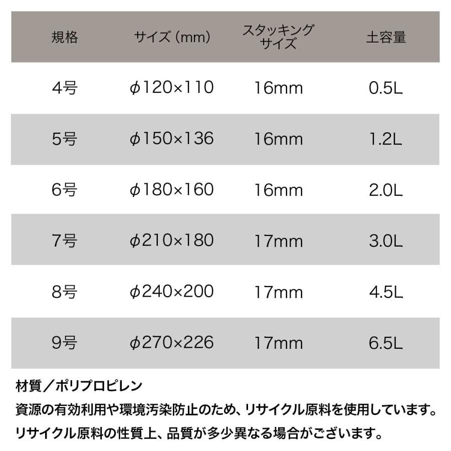 アップルウェアー 根っこつよし 9号 ブラック φ270×226 スリット