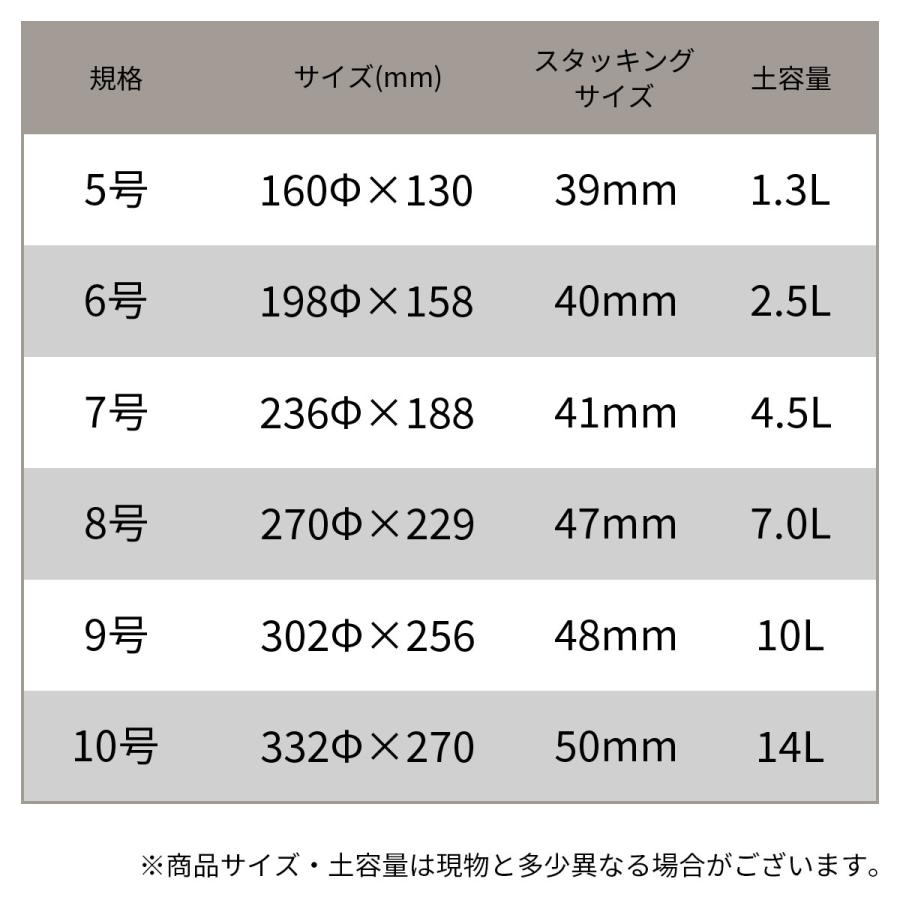アップルウェアー まとめ買い 80個入 菊鉢 5号 160Φ×130 土容量 アップルウェアー まとめ買い 80個入 菊鉢 5号 160Φ×130 土容量