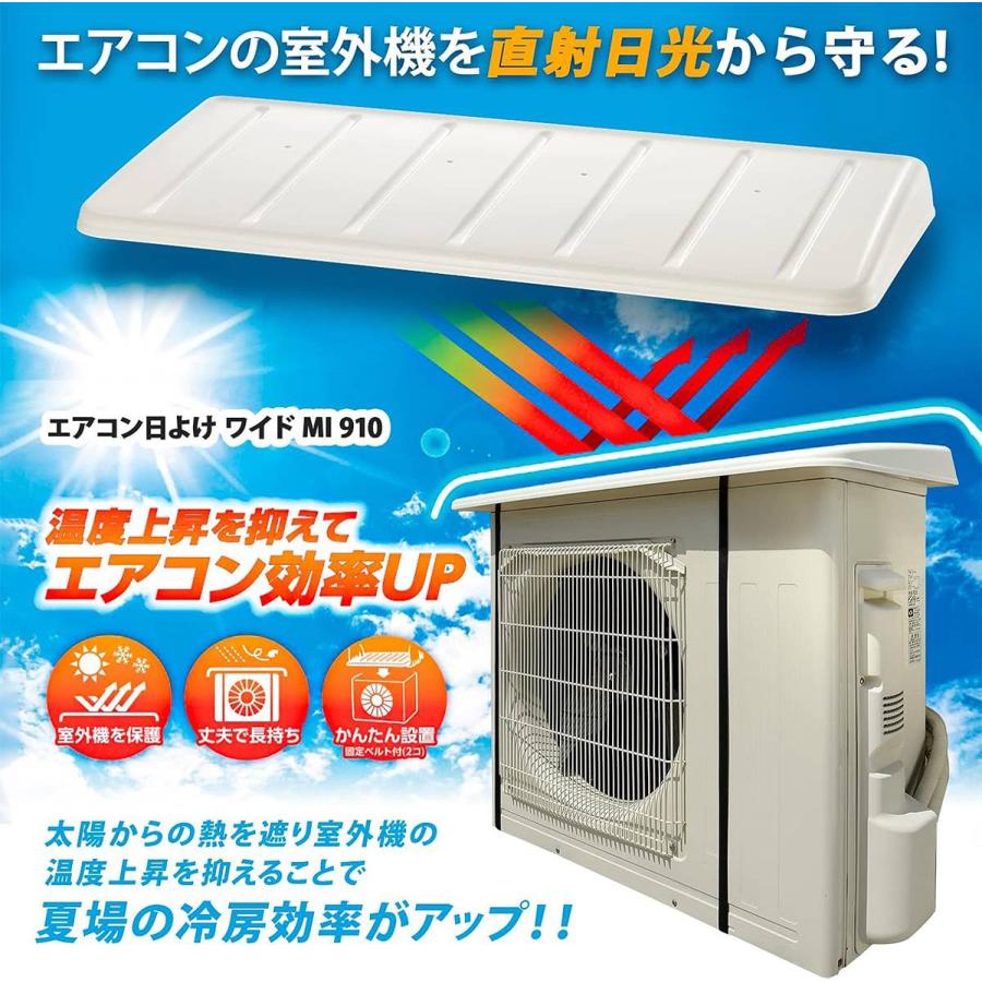 リッチェル（Richell） 室外機カバー エアコン日よけ ワイド MI910×2個