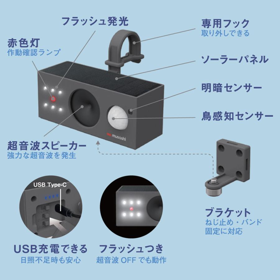 musashi(DIY) 鳥よけ ソーラー 鳥しっし ×2個 REP-700 ムサシ 鳥