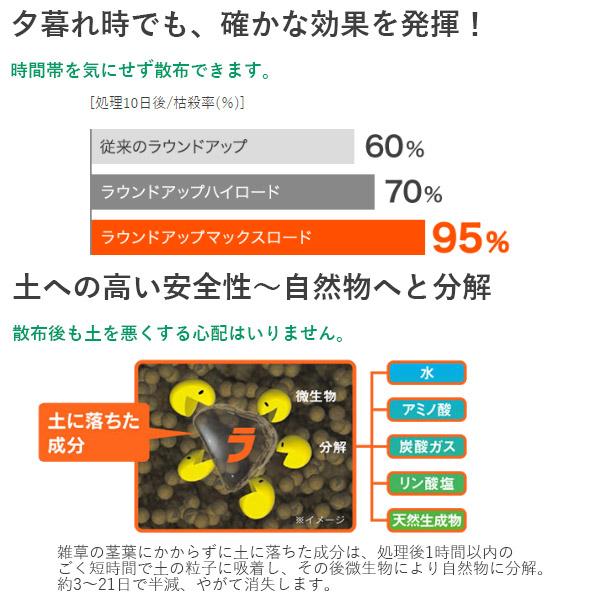 ラウンドアップマックスロード 500ml 日産化学 原液タイプ 根まで枯らす除草剤 グリホサート液剤 雑草予防 雑草退治 雑草防除 雑草退治 除草剤｜wise-life｜06