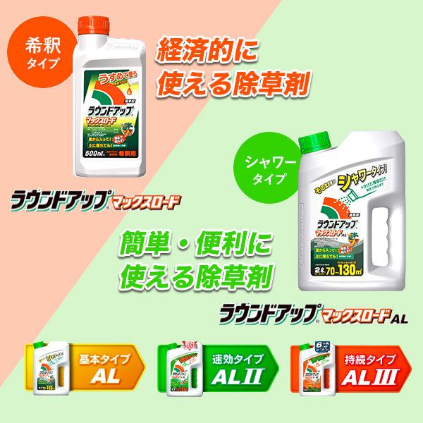 まとめ買い 4本入 ラウンドアップマックスロードALIII 4.5L 日産化学 まくだけ簡単除草 根まで枯らす除草剤 早く効く除草剤 長く効く除草剤 雑草予防 除草剤｜wise-life｜06