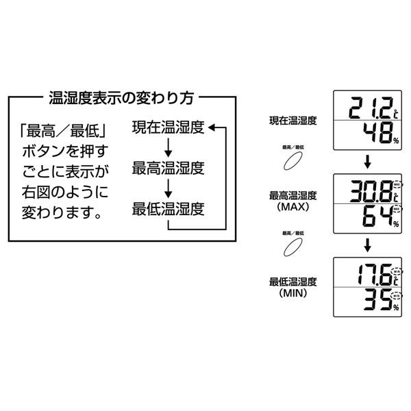 シンワ 温度計 デジタル温湿度計 B 最高・最低 ソーラーパネル 72989