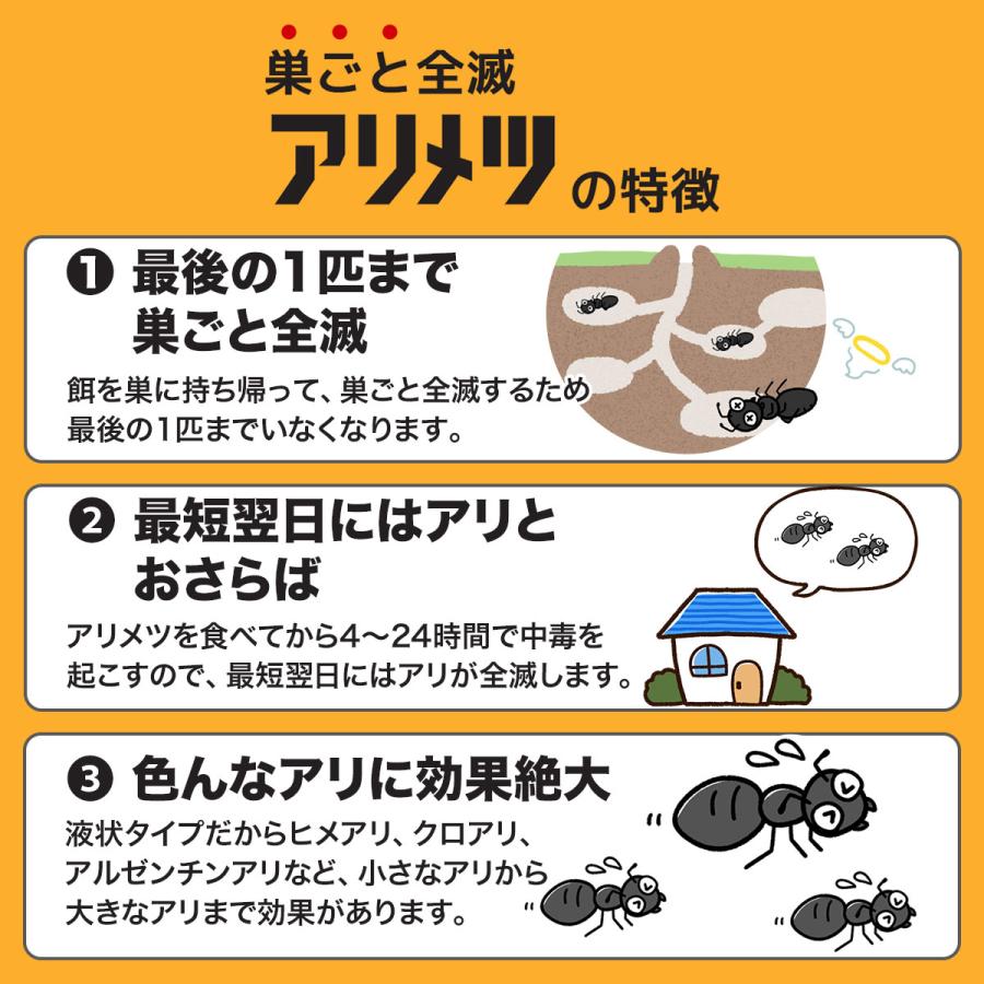殺虫剤 アリメツ 55g 横浜植木 アリ 駆除剤 対策 退治 ホウ酸