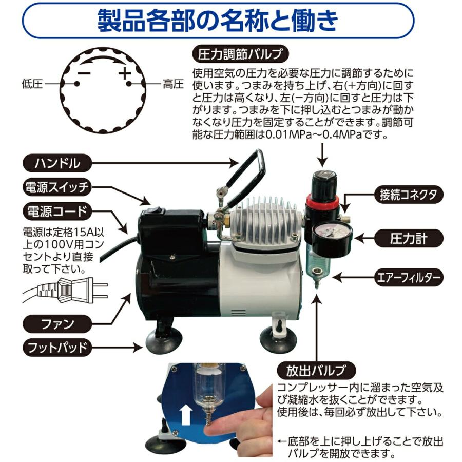 塗装セット　(ブース、ブラシ、コンプレッサ) アサヒペン コンプレッサー 100V エアブラシ専用 エアーコンプレッサー