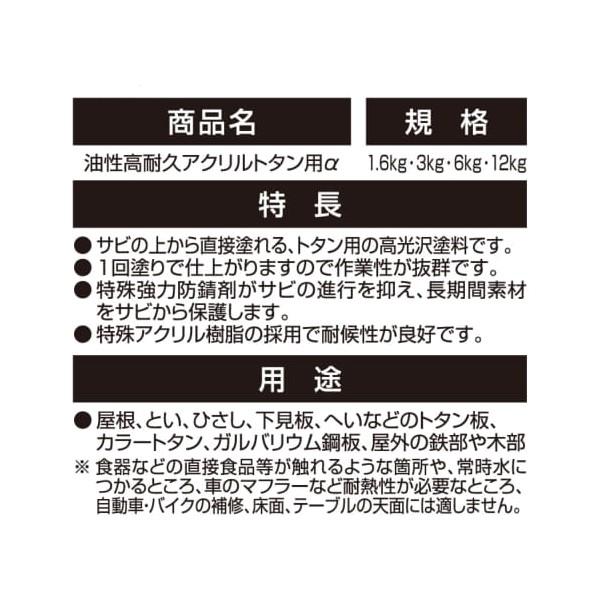 油性 高耐久アクリルトタン用α 12kg なす紺 アサヒペン 美しいツヤ サビ落とし不要 無鉛塗料 油性塗料｜wise-life｜05