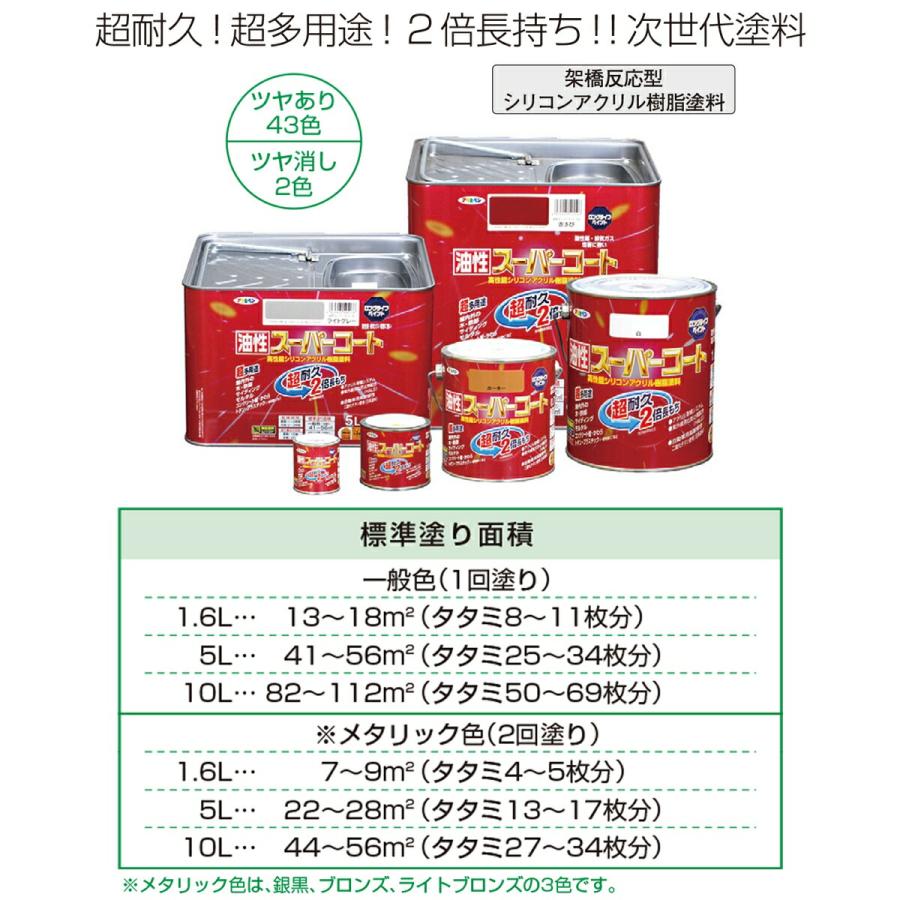アサヒペン 塗料 油性スーパーコート 10L ツヤ消し白 ペンキ 油性 油性 