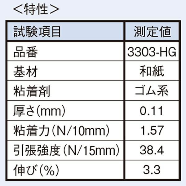 カモ井（KAMOI） マスキングテープ 躯体用シーリングテープ 6巻パック