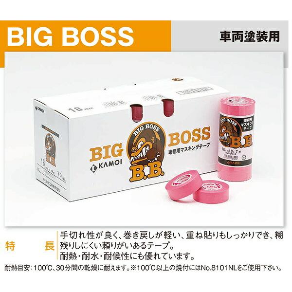 カモ井（KAMOI） マスキングテープ 車輌塗装用マスキングテープ BIG 