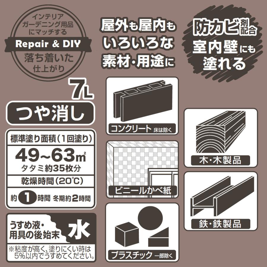 水性多用途つや消し マットペイント フレンチグレー 7L カンペハピオ 防カビ剤配合 塗料 (アレスアーチの後継品)｜wise-life｜02