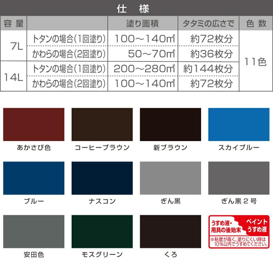 カンペハピオ（Kanpe Hapio） 塗料 油性シリコン屋根用 14L くろ 