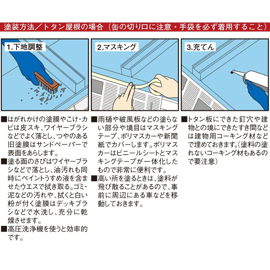 カンペハピオ（Kanpe Hapio） 塗料 油性シリコン屋根用 14L くろ 