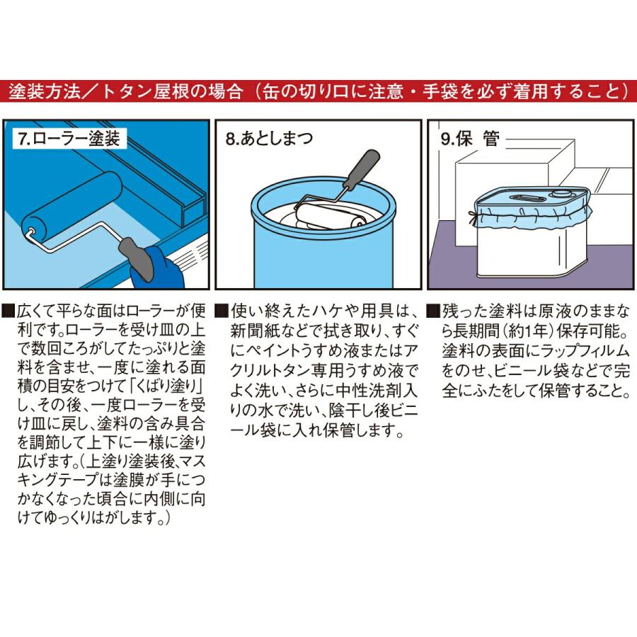業務用塗料 ナスコン DIYされる方