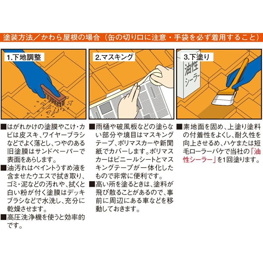 カンペハピオ 塗料 油性シリコン屋根用 14L コーヒーブラウン カンペハピオ 塗料 油性シリコン屋根用 14L コーヒーブラウン