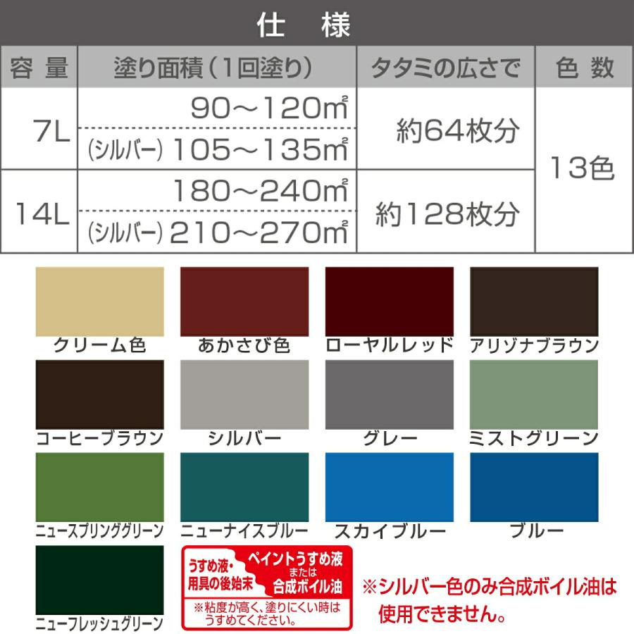 油性トタン用 シルバー 7L カンペハピオ つやあり さび止め剤配合｜wise-life｜05