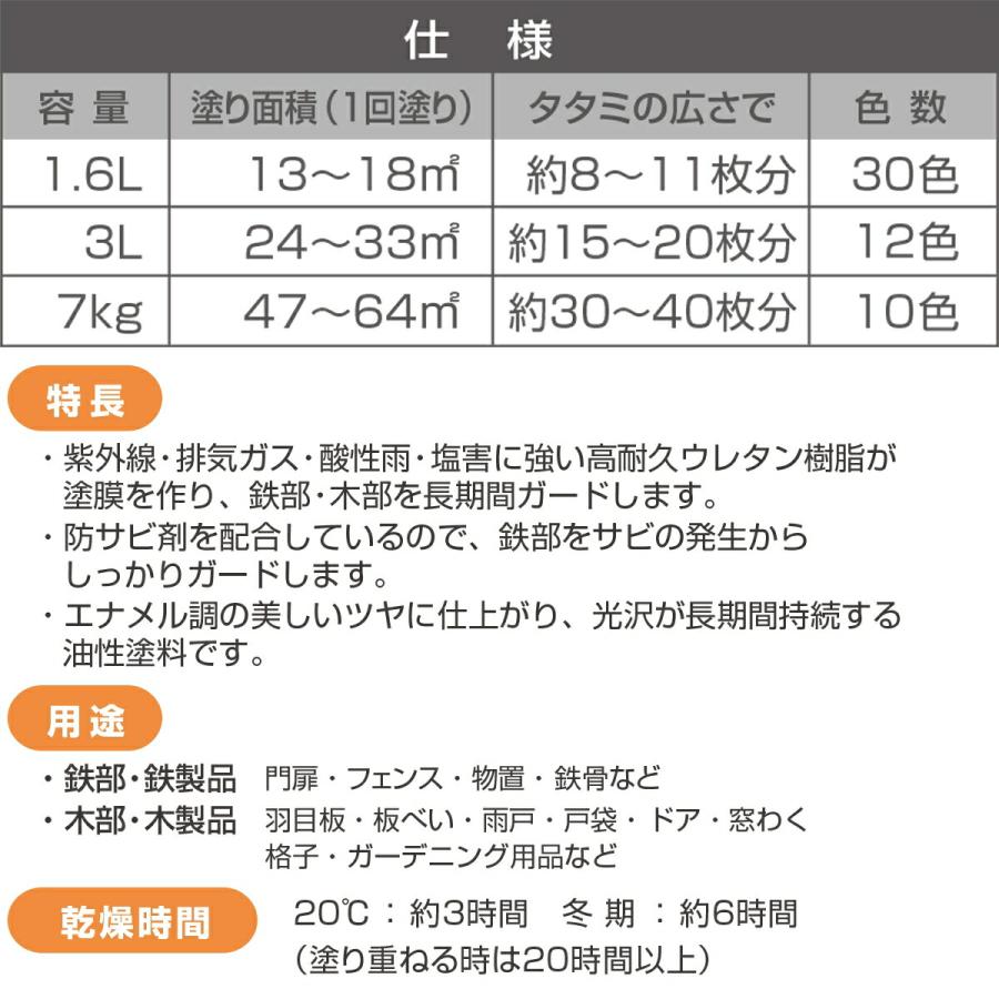 まとめ買い 4缶入 油性ウレタンガード ぎん色 3L カンペハピオ 鉄・木用 つやあり 高耐久 ウレタン樹脂配合 油性塗料｜wise-life｜04