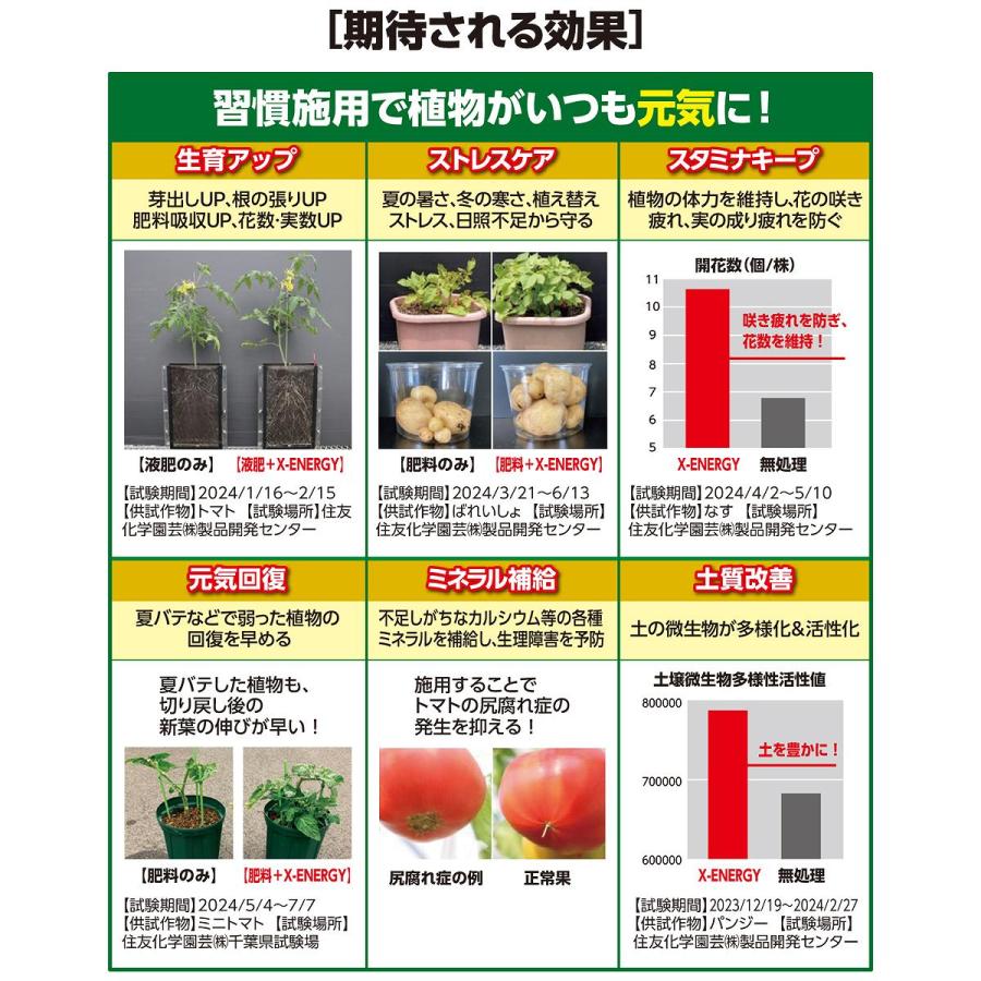 KINCHO園芸 X-ENERGY つめかえ用 1000ml×14袋 植物覚醒 エックス