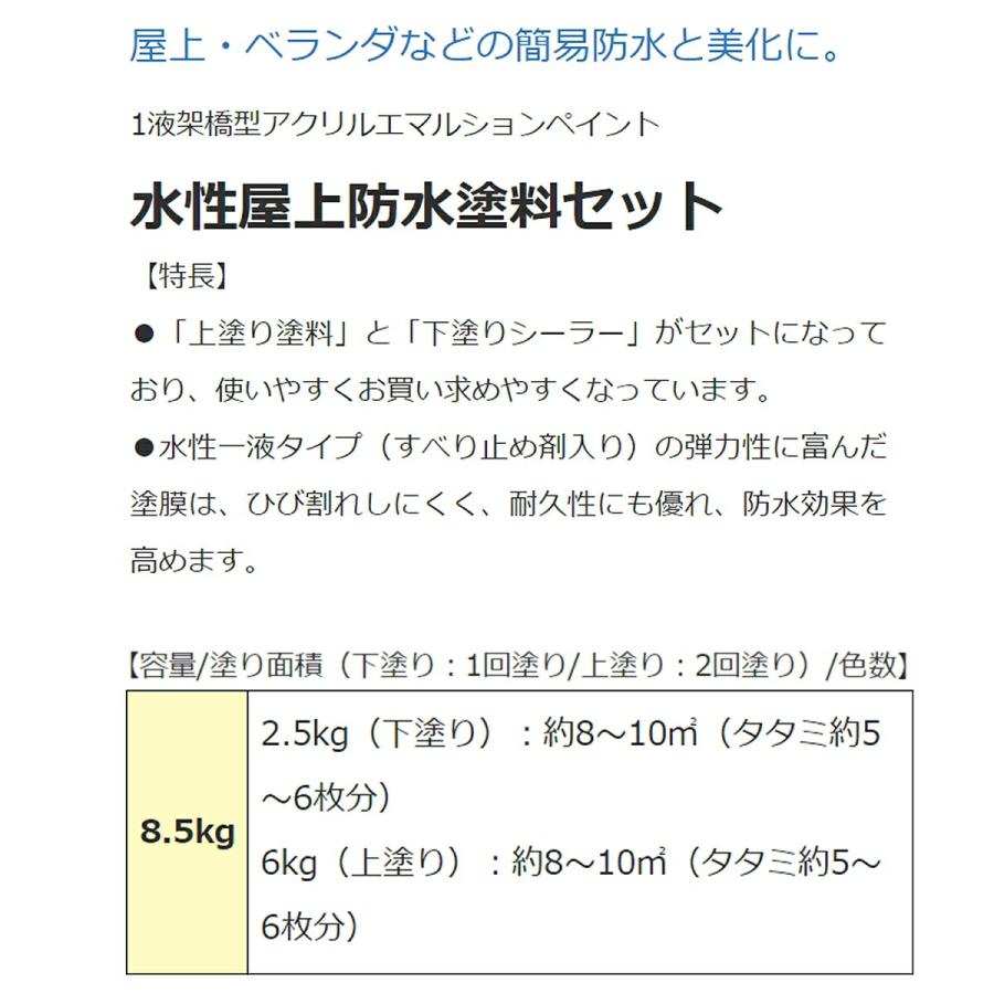 ニッペホームオンライン 防水塗料 水性屋上防水塗料セット 8.5kg