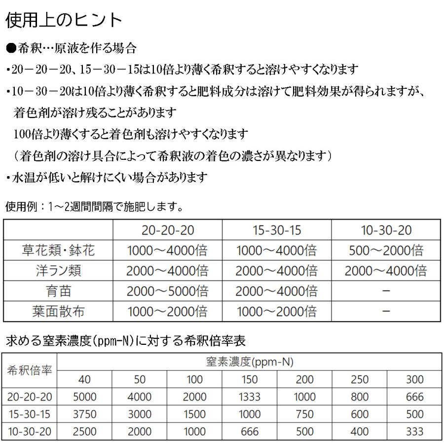 肥料 プロフェッショナル ハイポネックス 20-20-20 2kg×5袋 ハイポネックス 肥料 芝生 肥料 野菜 肥料_2