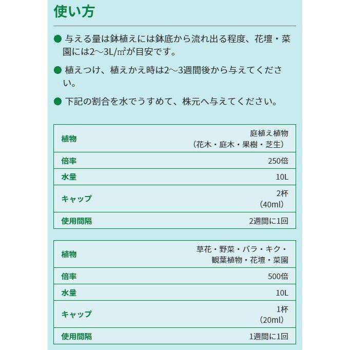 肥料 ハイポネックス原液 800ml&times;20本 ハイポネックス 肥料 野菜 肥料 観葉植物 肥料