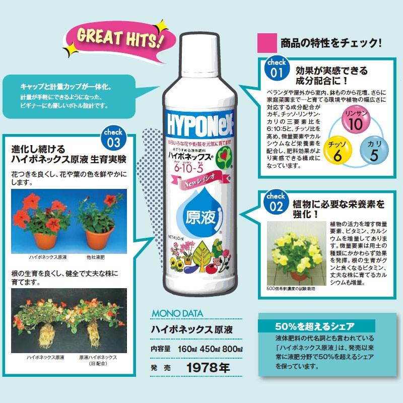 肥料 ハイポネックス原液 800ml ハイポネックス 野菜 観葉植物 花 液肥