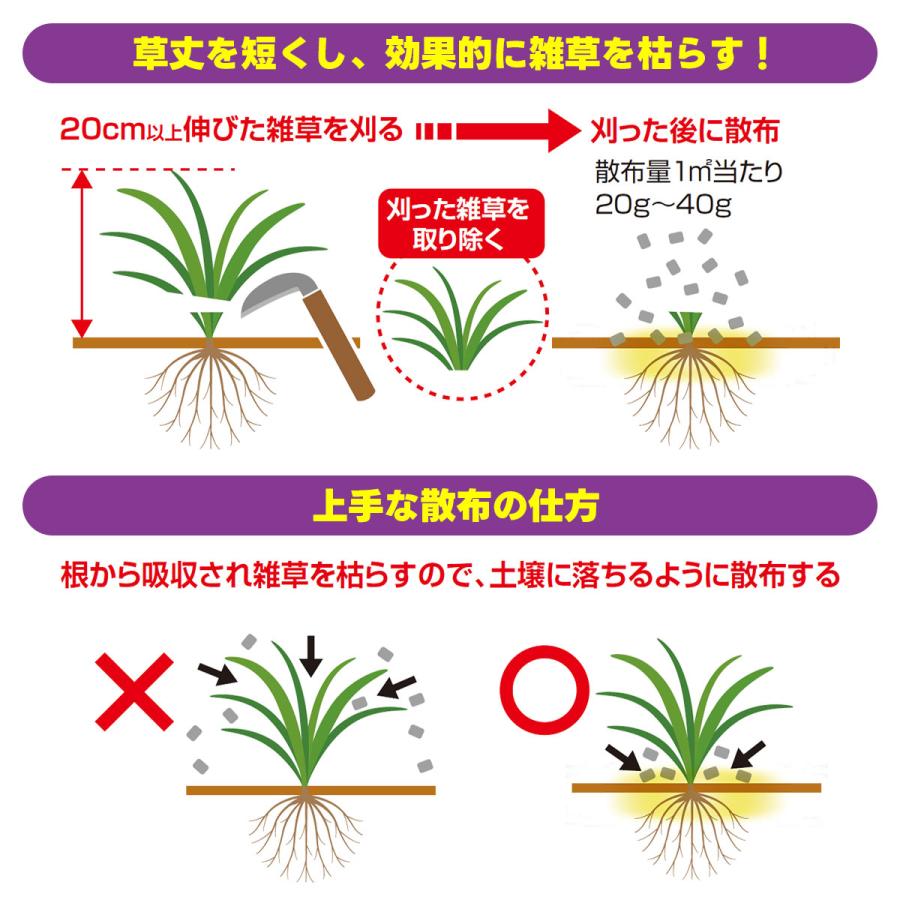除草剤 ブロマックスW9 10kg×2袋 ハート 除草剤 顆粒 除草剤 強力 業務用 除草剤 ブロマックス 除草剤 ブロマシル 除草剤 粒剤 除草剤 ジェネリック除草剤_5