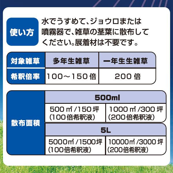 除草剤 ゴーオン 5L ハート 除草剤 強力 業務用 除草剤 グルホシネート 除草剤 ジェネリック 除草剤 グリホシネート 除草剤 液体 ゴーオン 除草剤_3