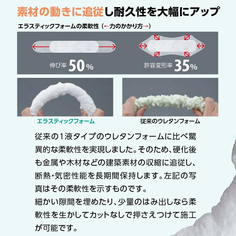 発泡ウレタンスプレー インサルパック エラスティックフォーム 