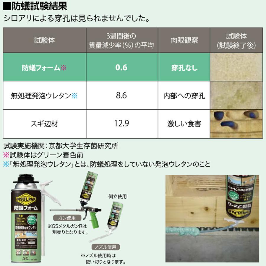 発泡ウレタンスプレー インサルパック 防蟻フォーム グリーン 発泡ウレタンスプレー インサルパック 防蟻フォーム グリーン