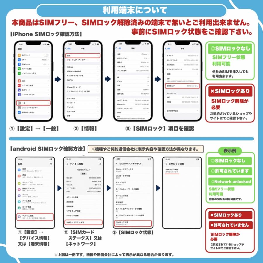 【タイeSIM】TRUE MOVE / Dtac 利用日数10日 データ容量50GB /タイプリペイドSIM TRUE タイ eSIM ...