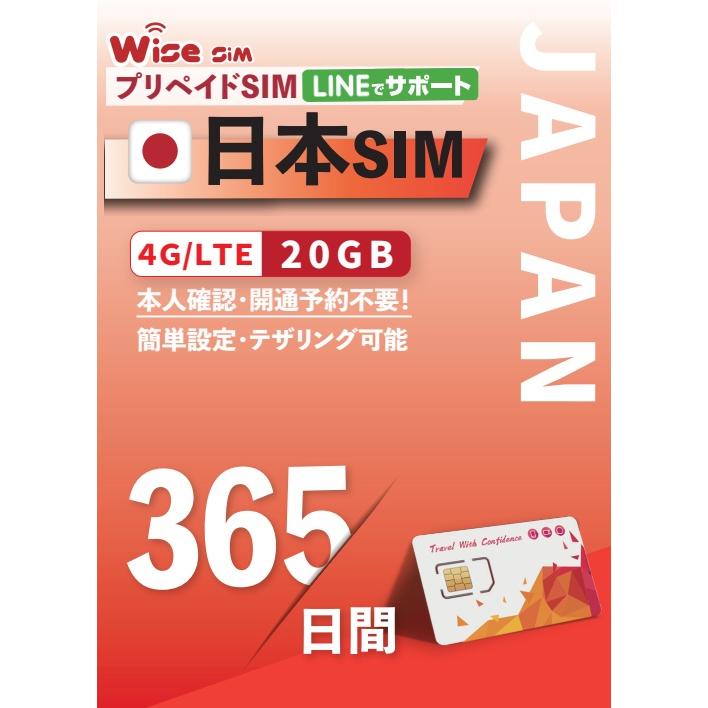 【docomoSIM】データ容量20GB 最大365日 日本国内用プリペイドSIM docomoSIM ドコモSIM リチャージ可能（Yahoo!・株式会社ワイズ・ソリューションズ）