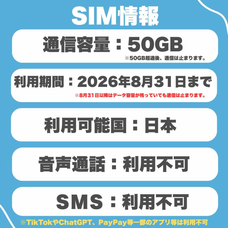 日本SIM au回線データ容量50GB データ通信専用 プリペイドSIM KDDI